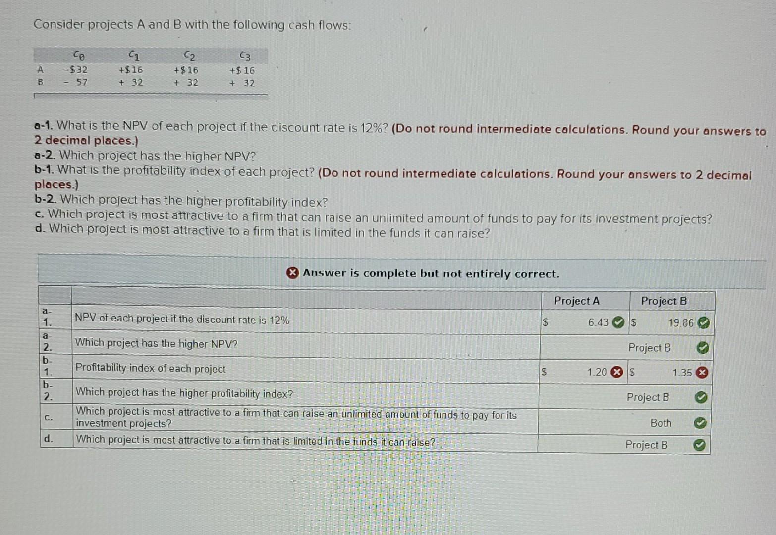 Consider projects A and B with the following cash flows: a-1.