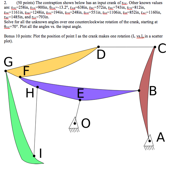  Please answer all parts to this question. Please provide coding to