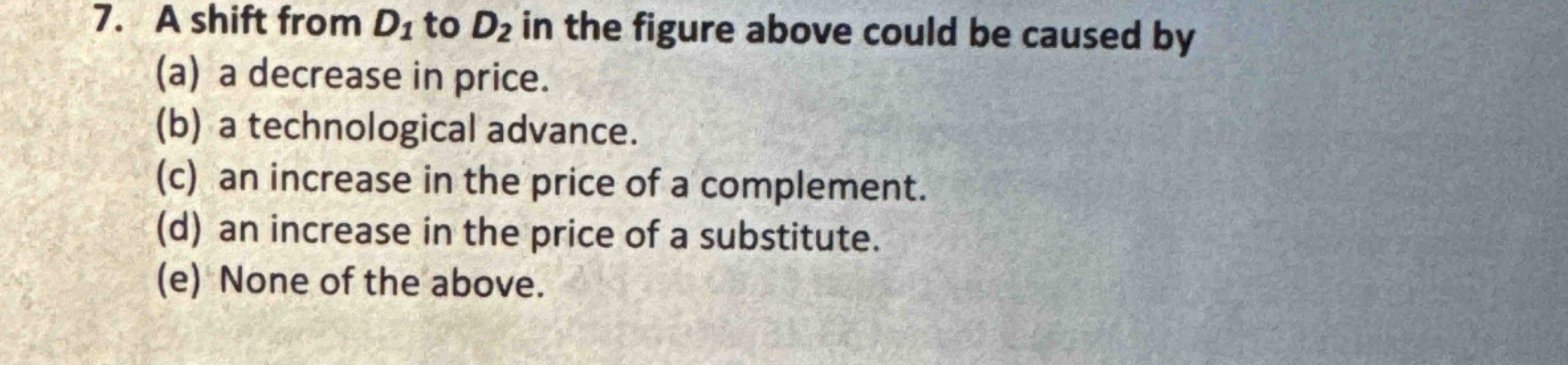  A shift from D1 to D2 in the figure above could