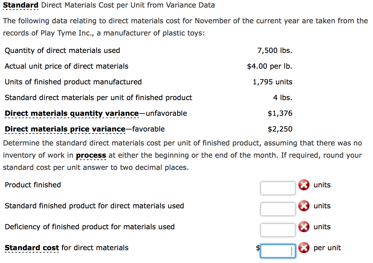 Standard Direct Materials Cost per Unit from Variance Data The following