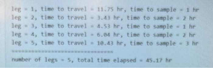 longitude, and compositions for five meteorite landing sites. The requirements: - generate