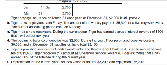 Requirement 1. Journalize the adjusting entry needed on December 31, the end