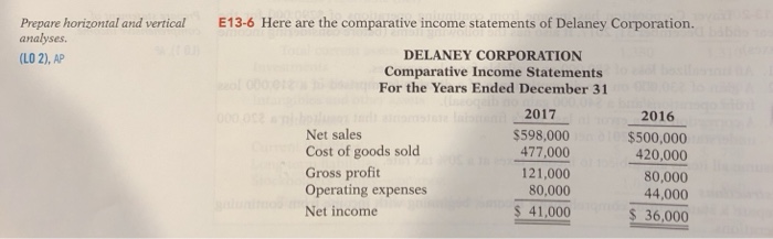  Prepare horizontal and vertical analyses. E13-6 Here are the comparative income