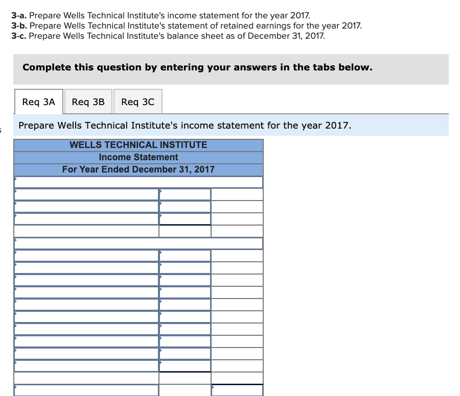 questions displayed below.) Wells Technical Institute (WTI), a school owned by Tristana