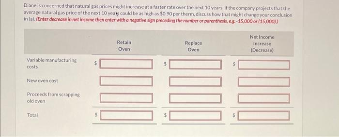 analysis. Current Designs is always working to identify ways to increase efficiency