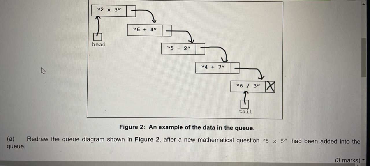 to a user. The questions are asked in the order they are