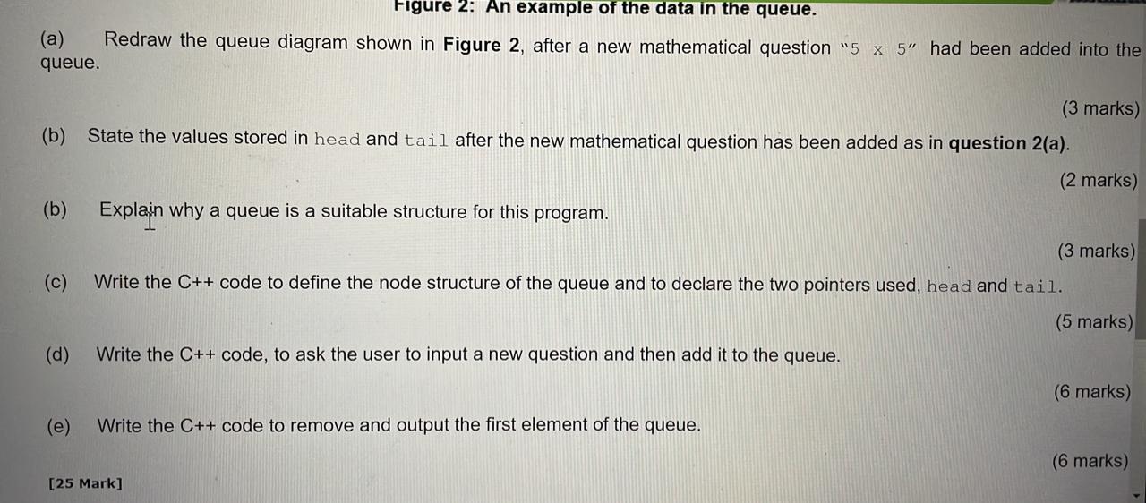 added. Once a question has been asked it cannot be asked again.