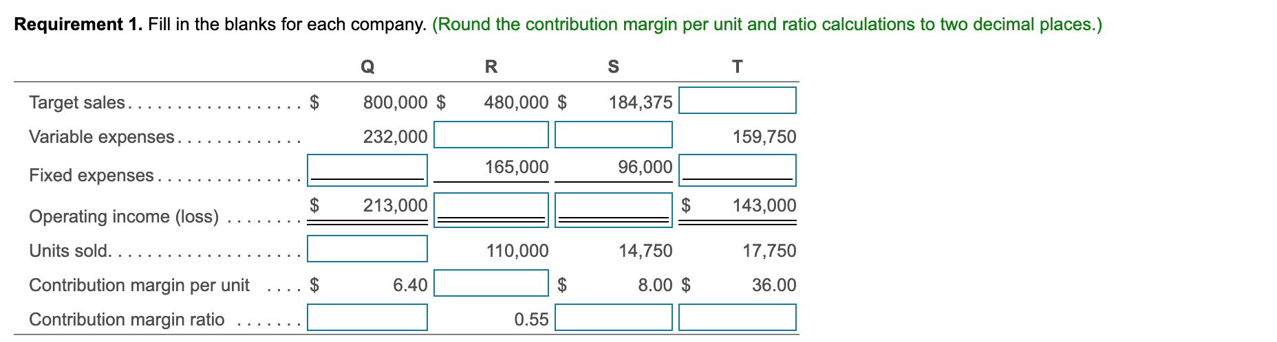 Please answer correctly. Requirement 1. Fill in the blanks for each company.