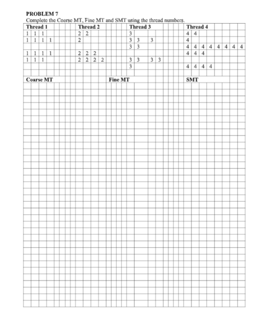  PROBLEM 7 Complete the Coarse MT, Fine MT and SMT using