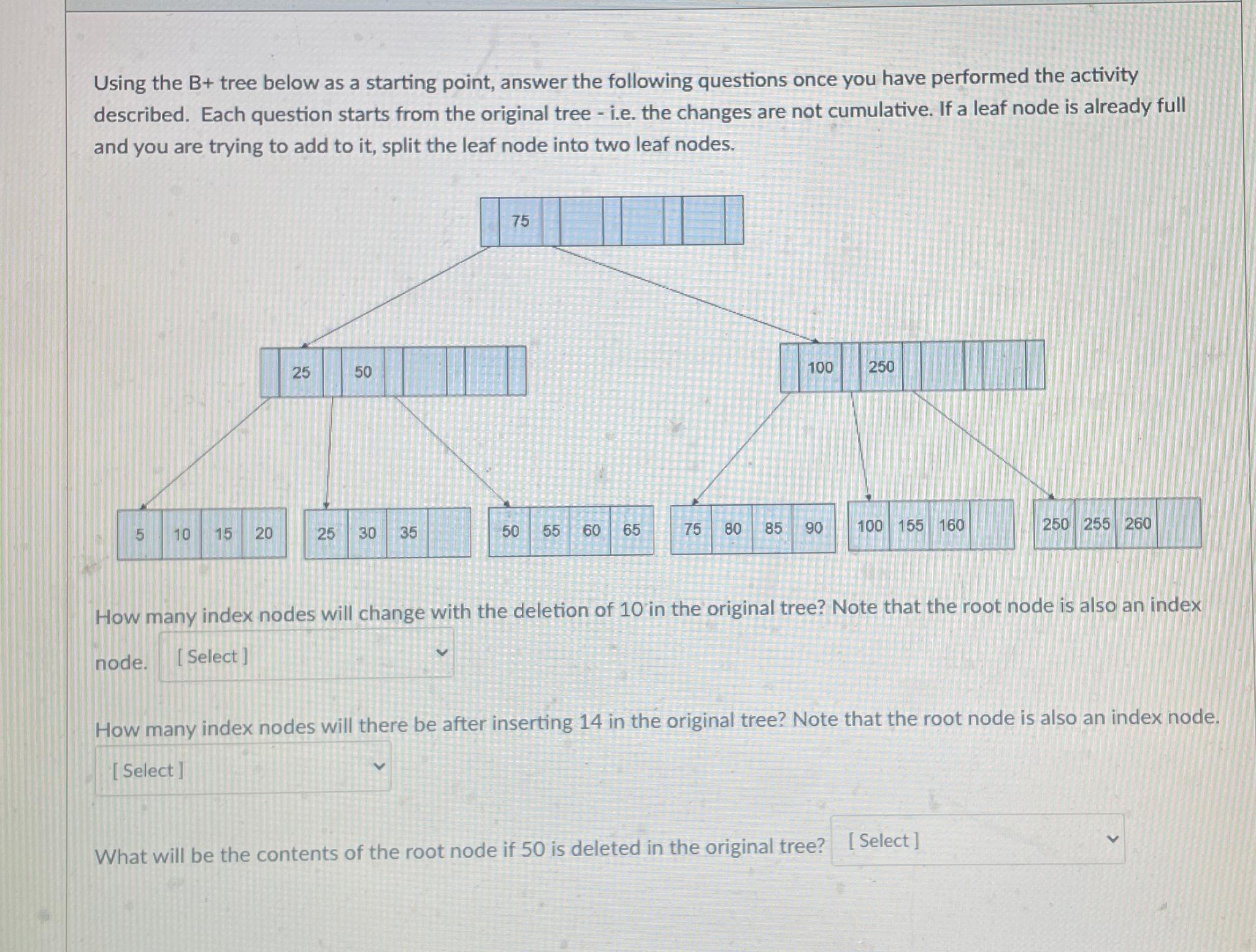  Using the B+ tree below as a starting point, answer the
