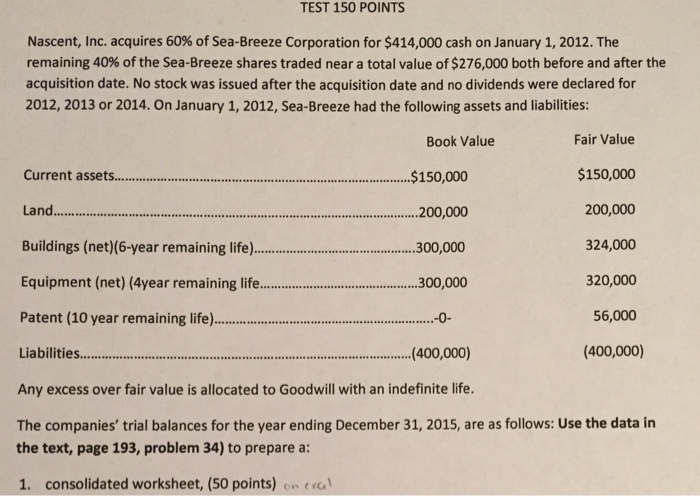  1. Consolidated worksheet. TEST 150 POINTS TEST 150 POINTS Nascent, Inc.