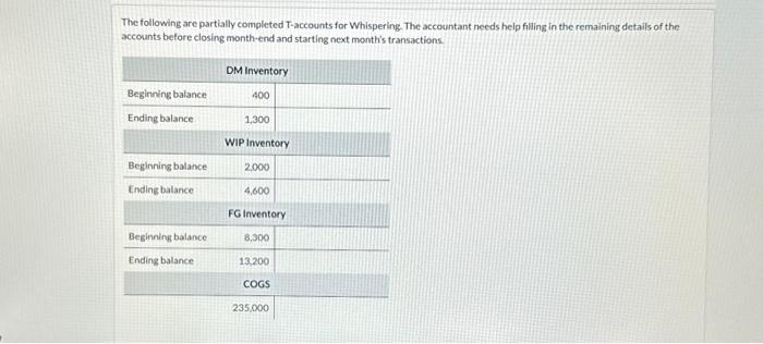 help with part c please! Direct materials used __ Direct labor ___