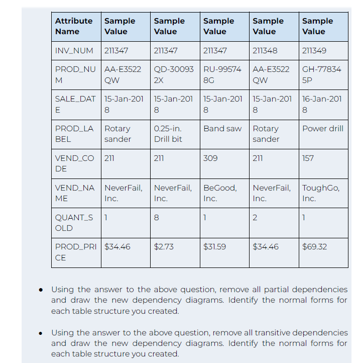 questions as well as explanation. Question: (There are 3 parts to the