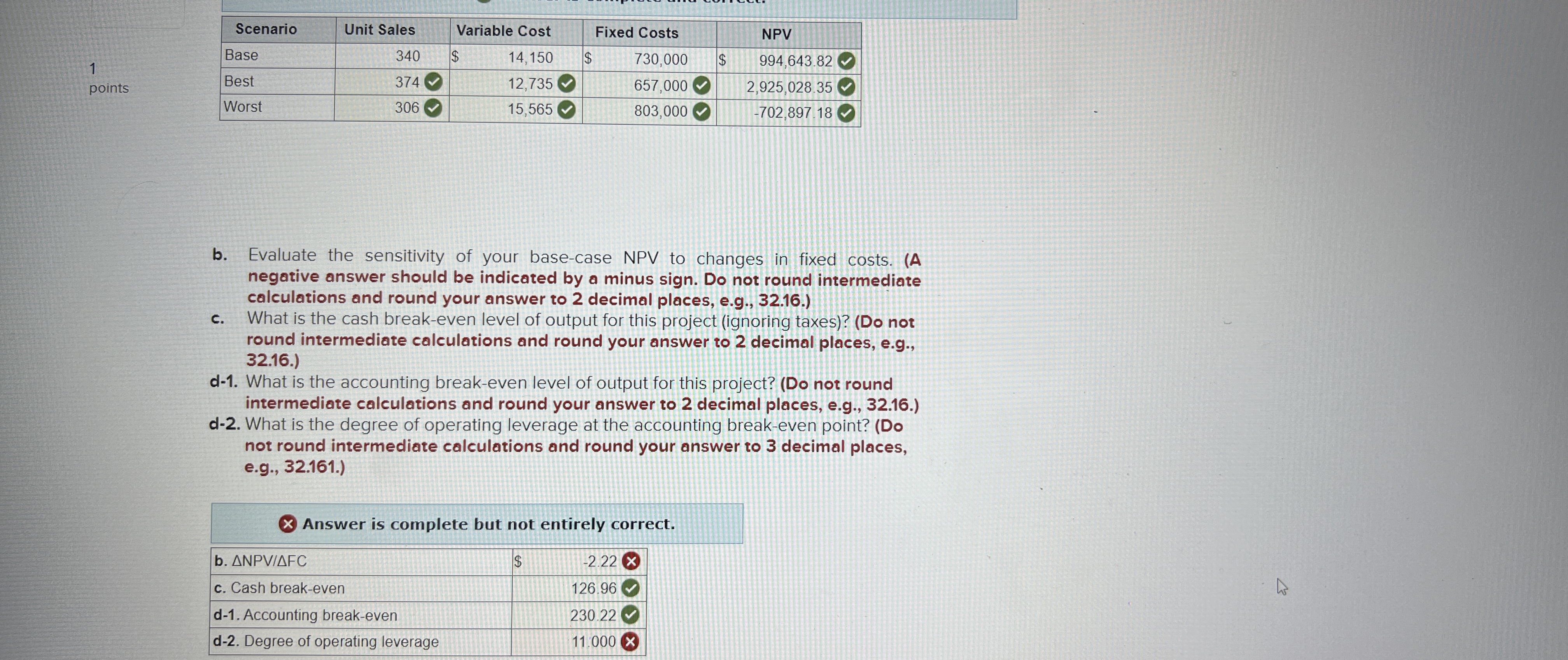  1 points \table[[Scenario,Unit Sales,Variable Cost,Fixed Costs,NPV],[Base,340,14,150,730,000,994,643.82 
