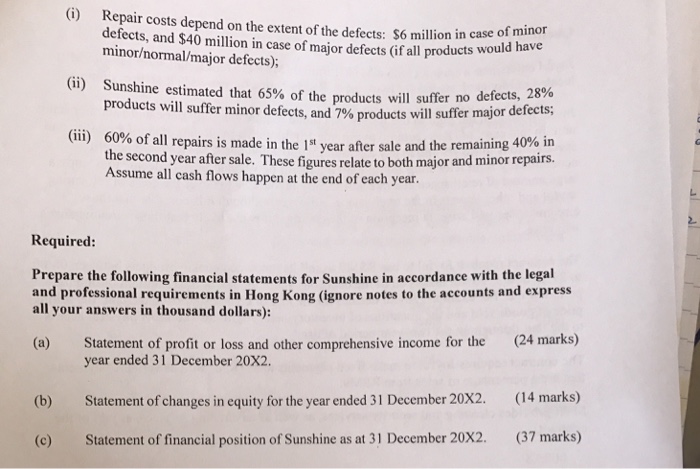 glass products for decoration, architecture and residence uses. Diana accountant, is responsible