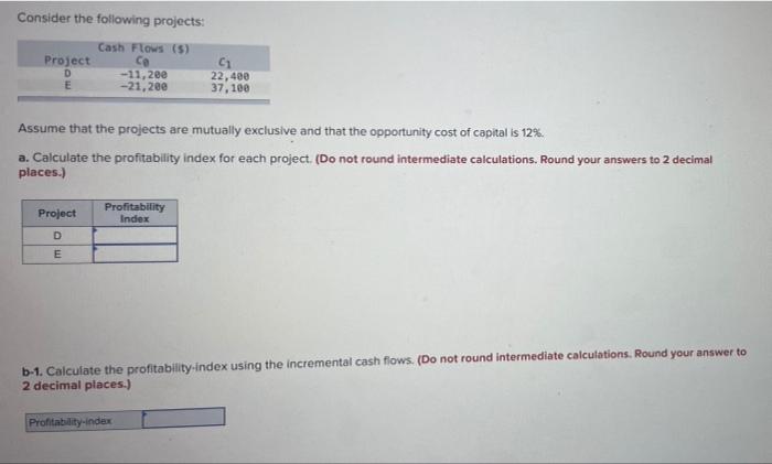  Consider the following projects: Cash Flows (5) Project CO C D