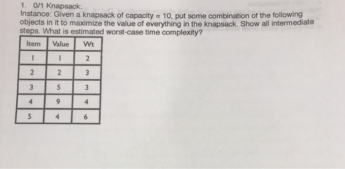  1. 0/1 Knapsack: Instance: Given a knapsack of capacity 10, put