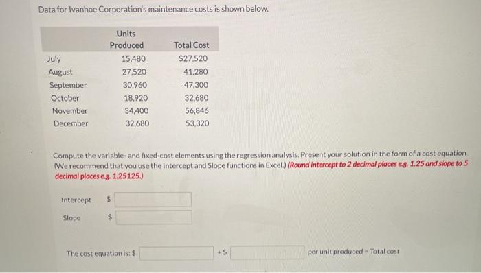  Data for Ivanhoe Corporation's maintenance costs is shown below. July August