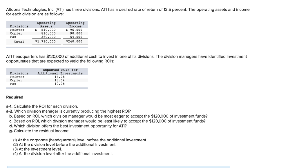 Only answer for part G please Altoona Technologies, Inc. (ATI) has three