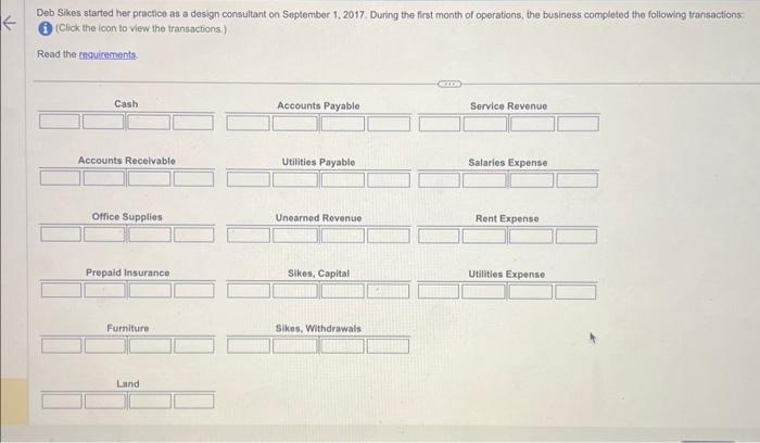  Dob Sikes started her practice as a design consultant on September
