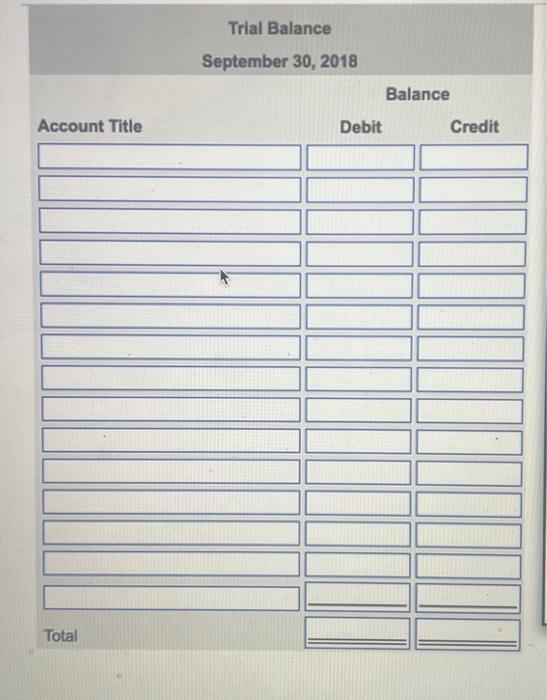 following transactions (i) (Click the icon to view the transactions) Read the