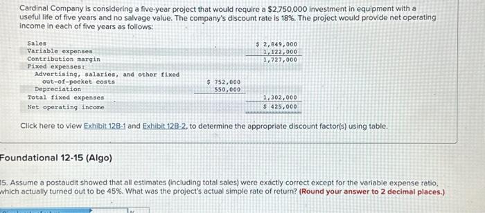 no salvage value. The company's discount rate is 18%. The project would