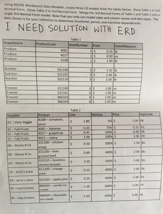  Using MySQL Workbench Data Modeler, create three (3) models from the