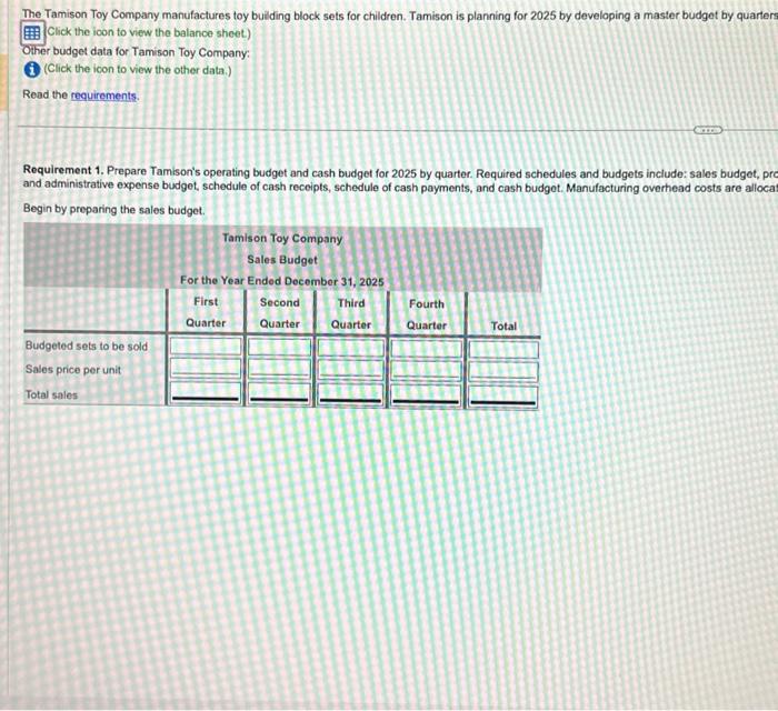  Data table Prepare a flexible budget performance report through operating income