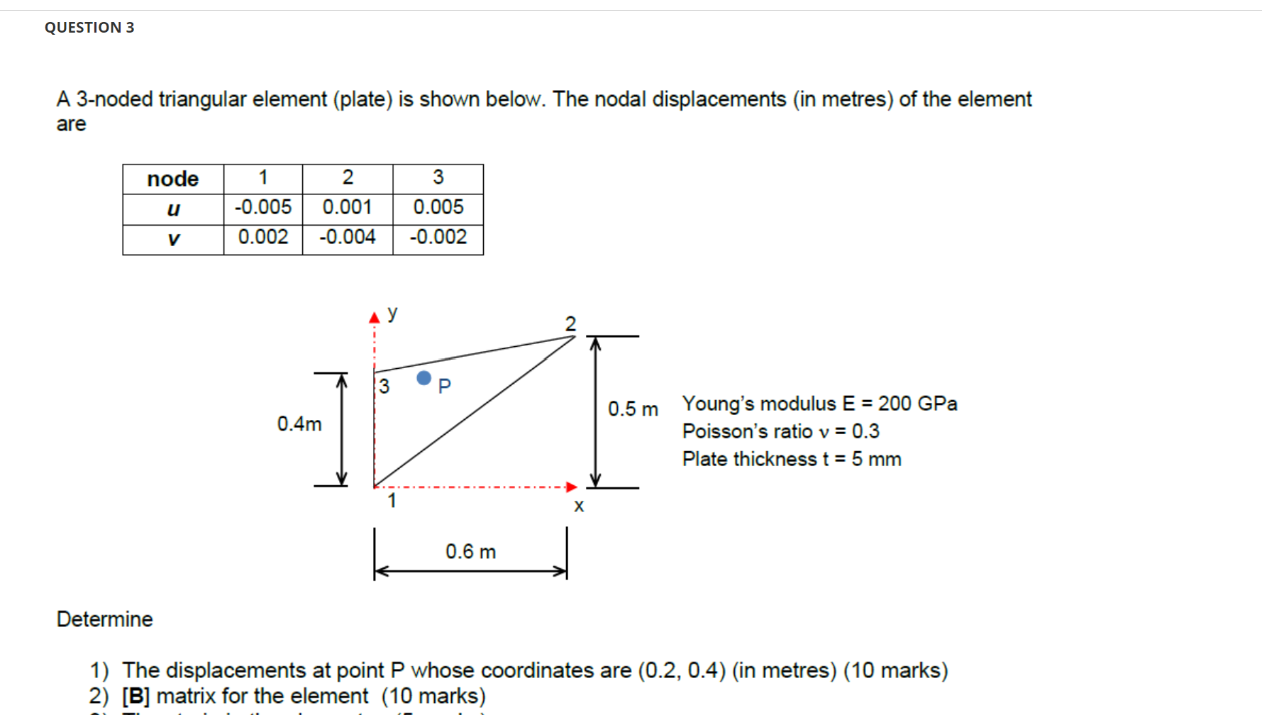  A 3-noded triangular element (plate) is shown below. The nodal displacements