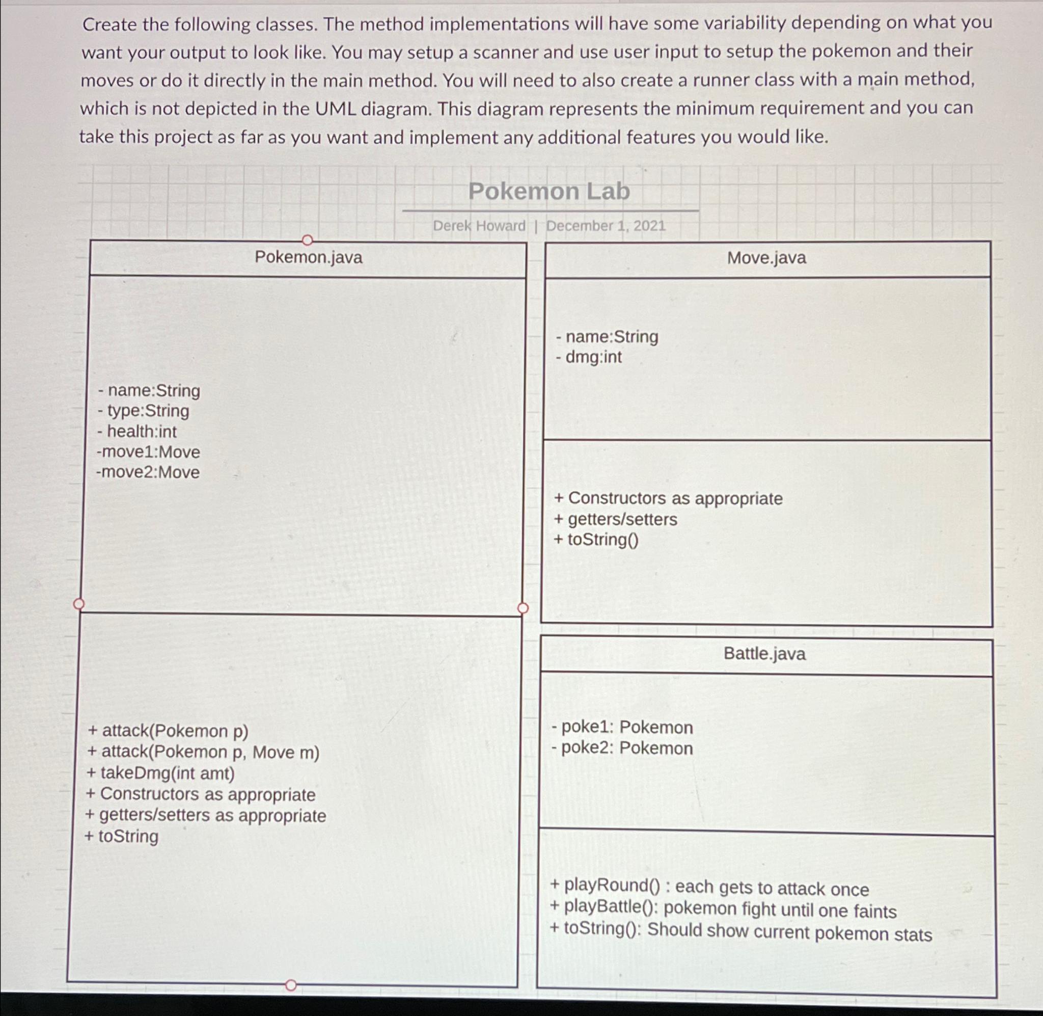  Create the following classes. The method implementations will have some variability