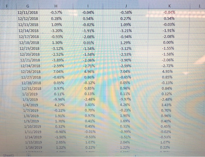 at $75 each b) Cost of goods sold of $25 for each