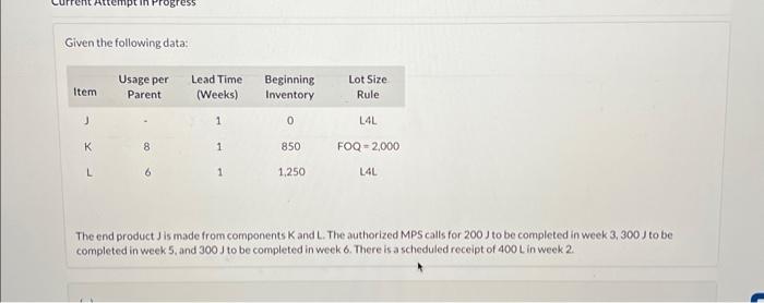 need help with part b please Given the following data: The end