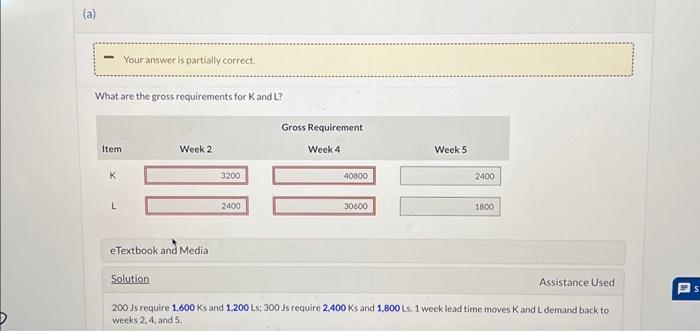 product J is made from components K and L. The authorized MPS