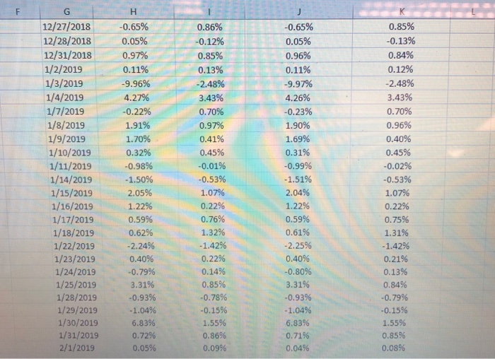 membership c) Operating expenses of $3,000,000 per year d) Assume zero net