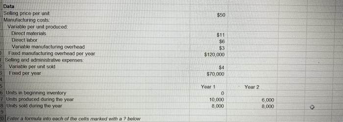  $50 Data Selling price per unit Manufacturing costs Variable per unit
