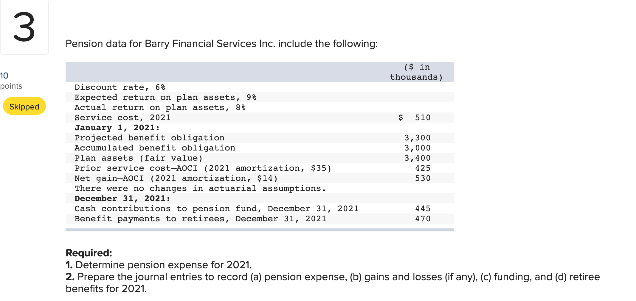  3 Pension data for Barry Financial Services Inc. include the following: