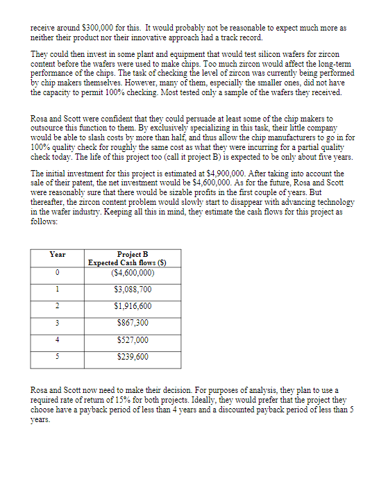 The assignment is based on the mini case below. The instructions relating