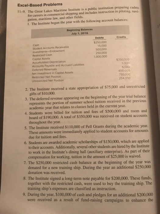 These transactions need to be journalized. Thank you Excel-Based Problems 11-9. The