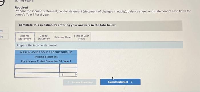 primary characteristics of sole proprietorships, partnerships, and corporations A sole proprietorship was