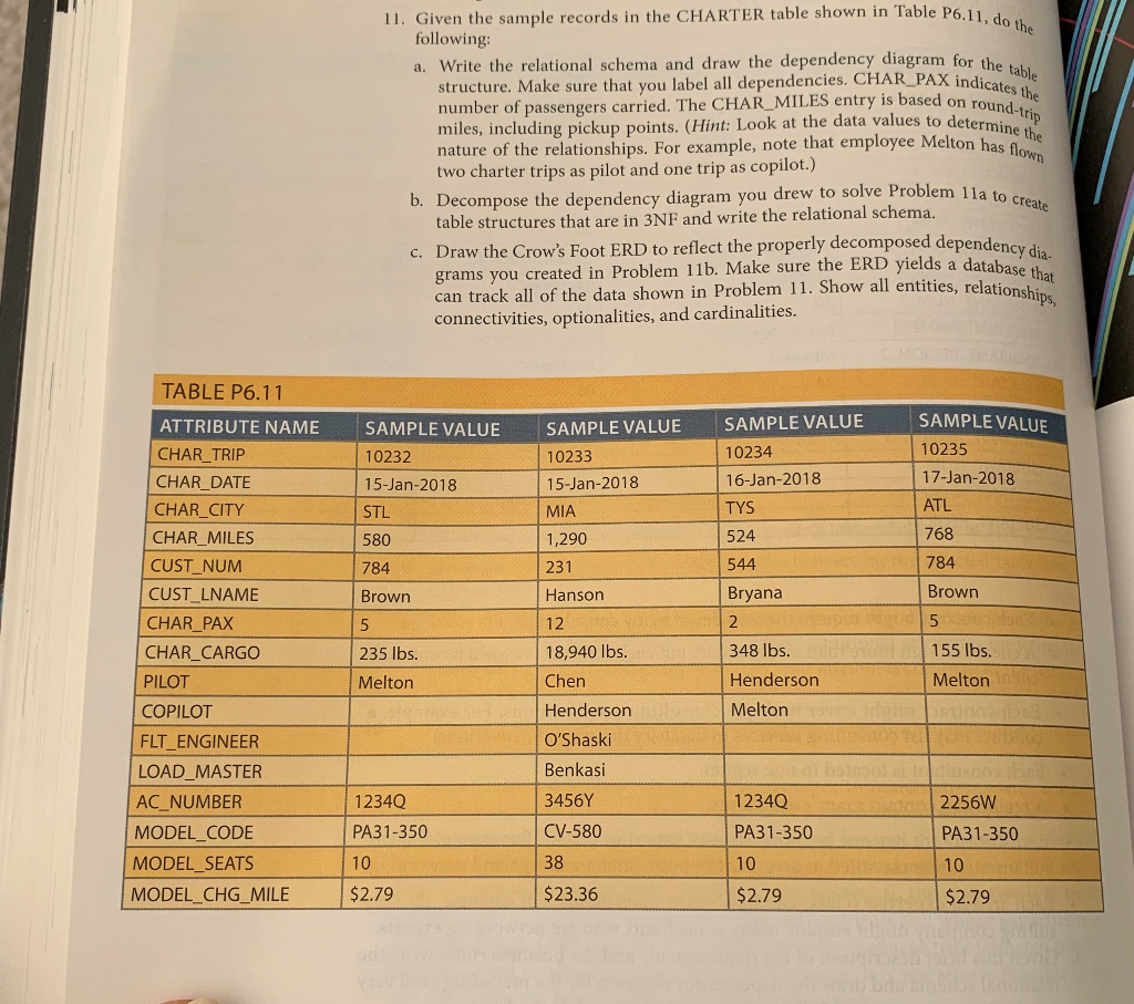 Assignment: Problem #11 from Chapter #6. (Be sure to note that this