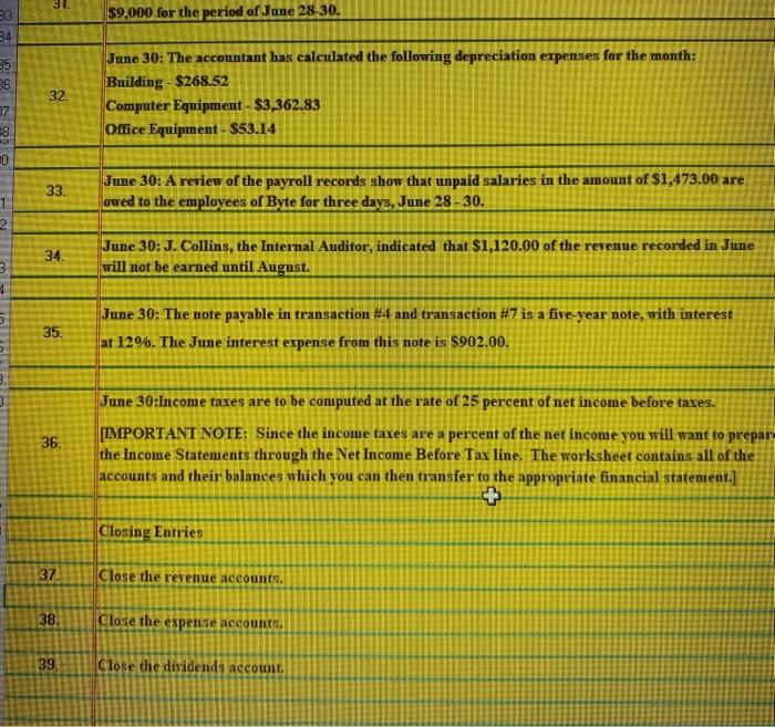 Byte by purchasing 3,000 shares of its common stock paying $87,000.00 in