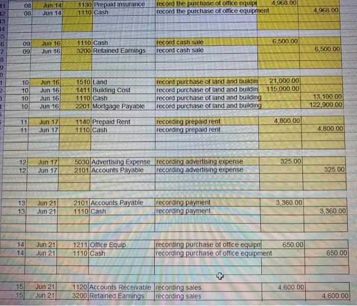 purchasing 2,620 shares of its 02. Common stock paying $30,450.00 in cash,