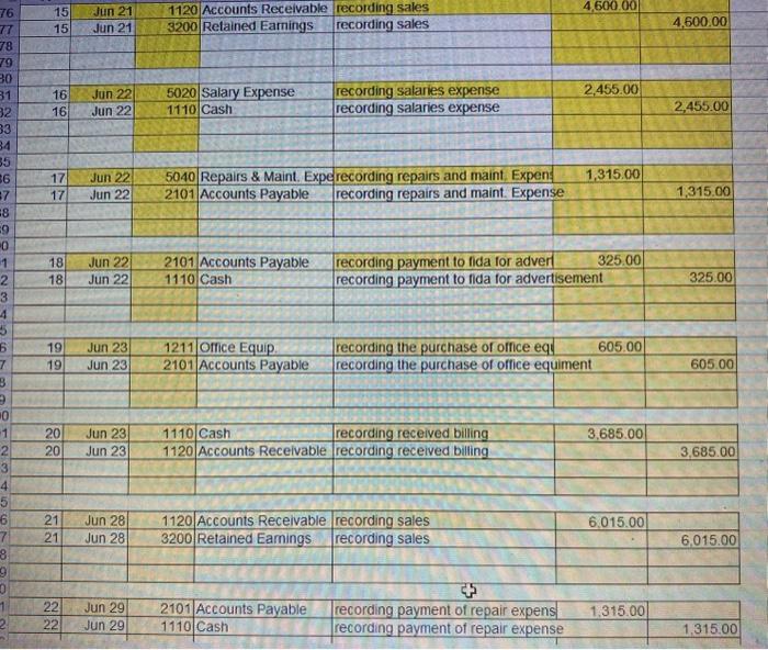 and contributing to Byte computer equipment with a fair market value of