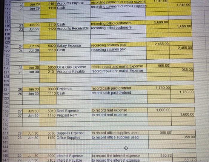 $45,530. June 1: Courtney, an investor, made an investment in Byte by