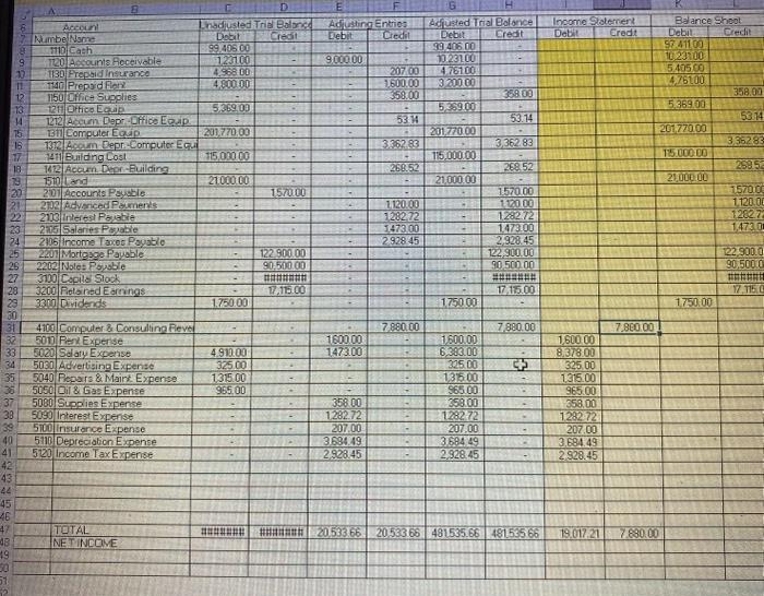 and contributing to Byte computer equipment with a fair market value of