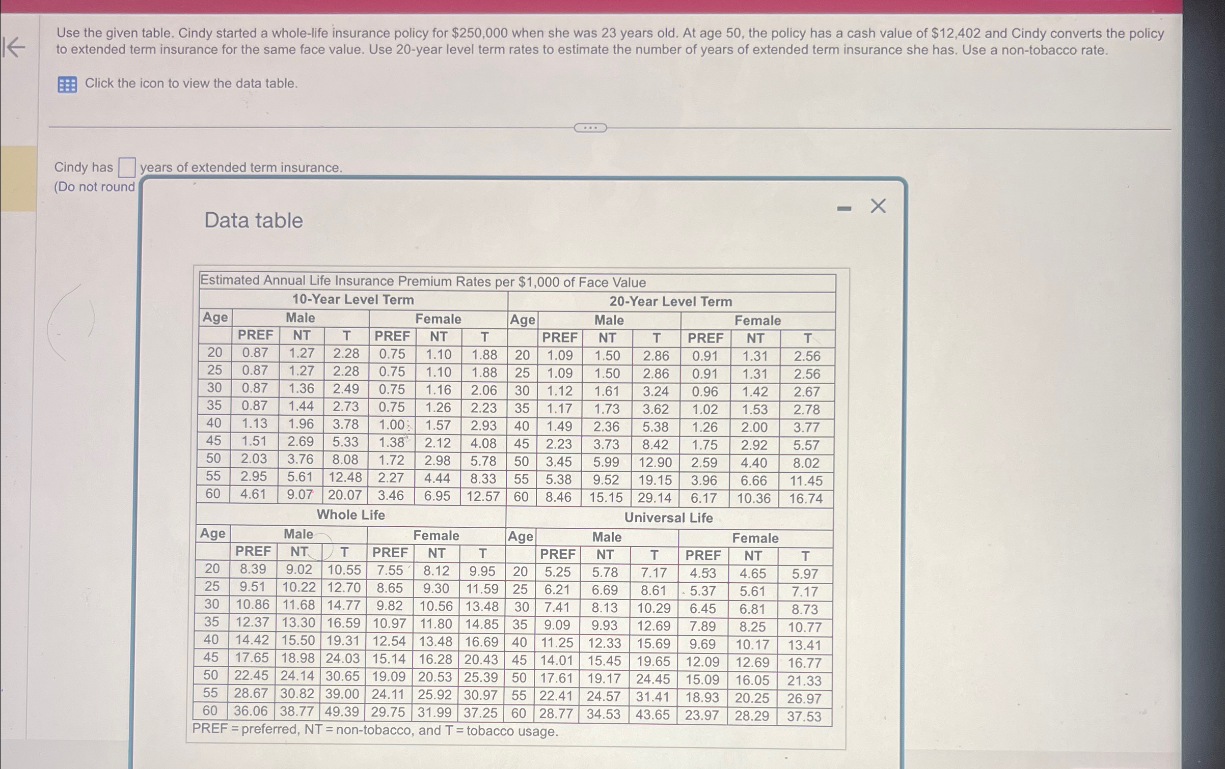  Use the given table. Cindy started a whole-life insurance policy for