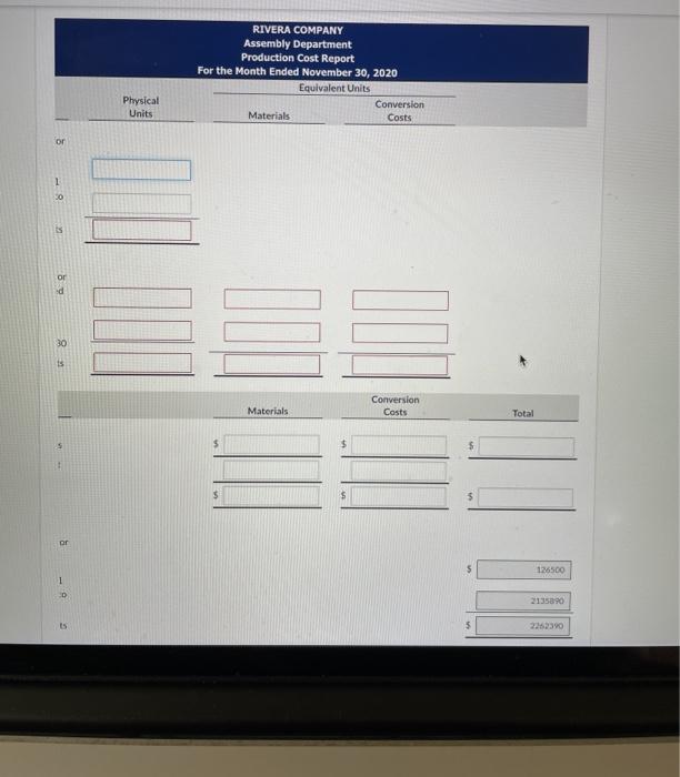 Materials added 1.576,300 Labor 225.000 Overhead 334,590 Production records show that 34,500
