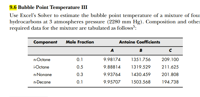  Solve using Excel 9.6 Bubble Point Temperature III Use Excel's Solver