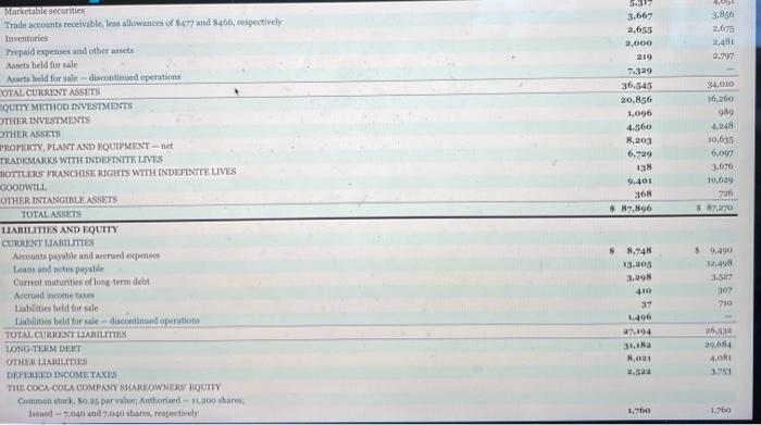 AND SERSIDIARIES CONSOLIDATLD STATEMENIS OF INCOMH Year Ended Dicenber 31 , (In