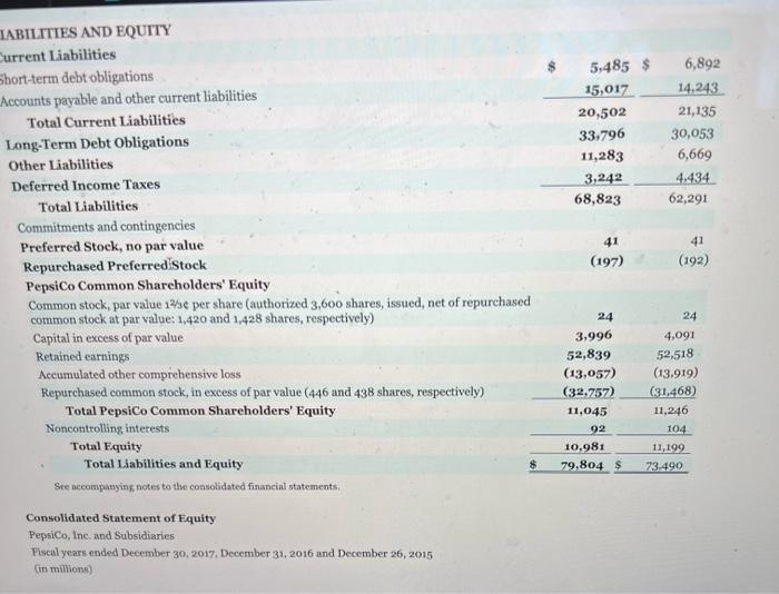 OF TII COCA-COLA COMHANY Balic wet iteatse jer shase from tontituing ojerntiptut